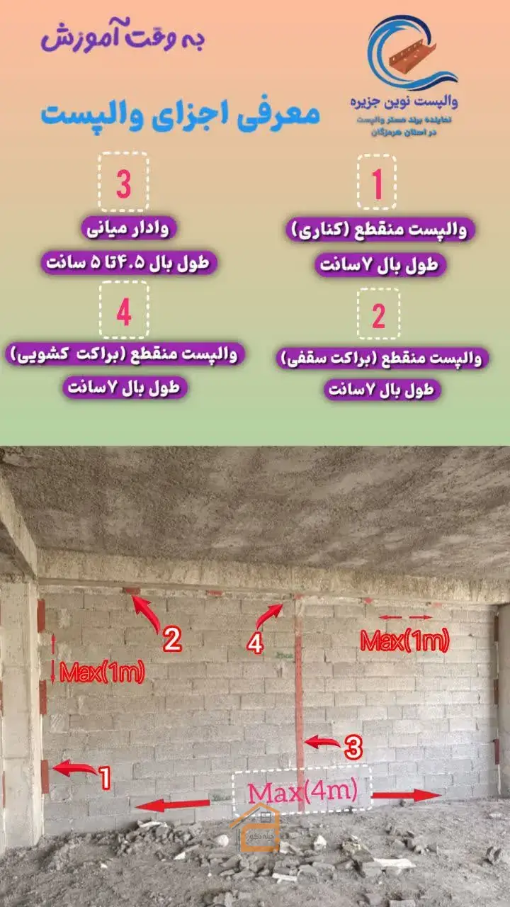 5 بهترین فروش و نصب وال پست و میلگرد بستر در بندرعباس,تأمین کننده ملزومات مهار لرزه در بندرعباس,ثبت مشاغل کشور,فروش میلگرد بستر در بندرعباس,فروش و نصب وال پست و میلگرد بستر در بندرعباس,فروش و نصب وال پست و میلگرد بستر مستر وال پست در بندرعباس,فروش وال پست در بندرعباس,مرکز تخصصی وال پست نوین جزیره در بندرعباس,مستر وال پست در بندرعباس,میلگرد بستر در بندرعباس,نصب میلگرد بستر در بندرعباس,نصب وال پست در بندرعباس,وال پست در بندرعباس