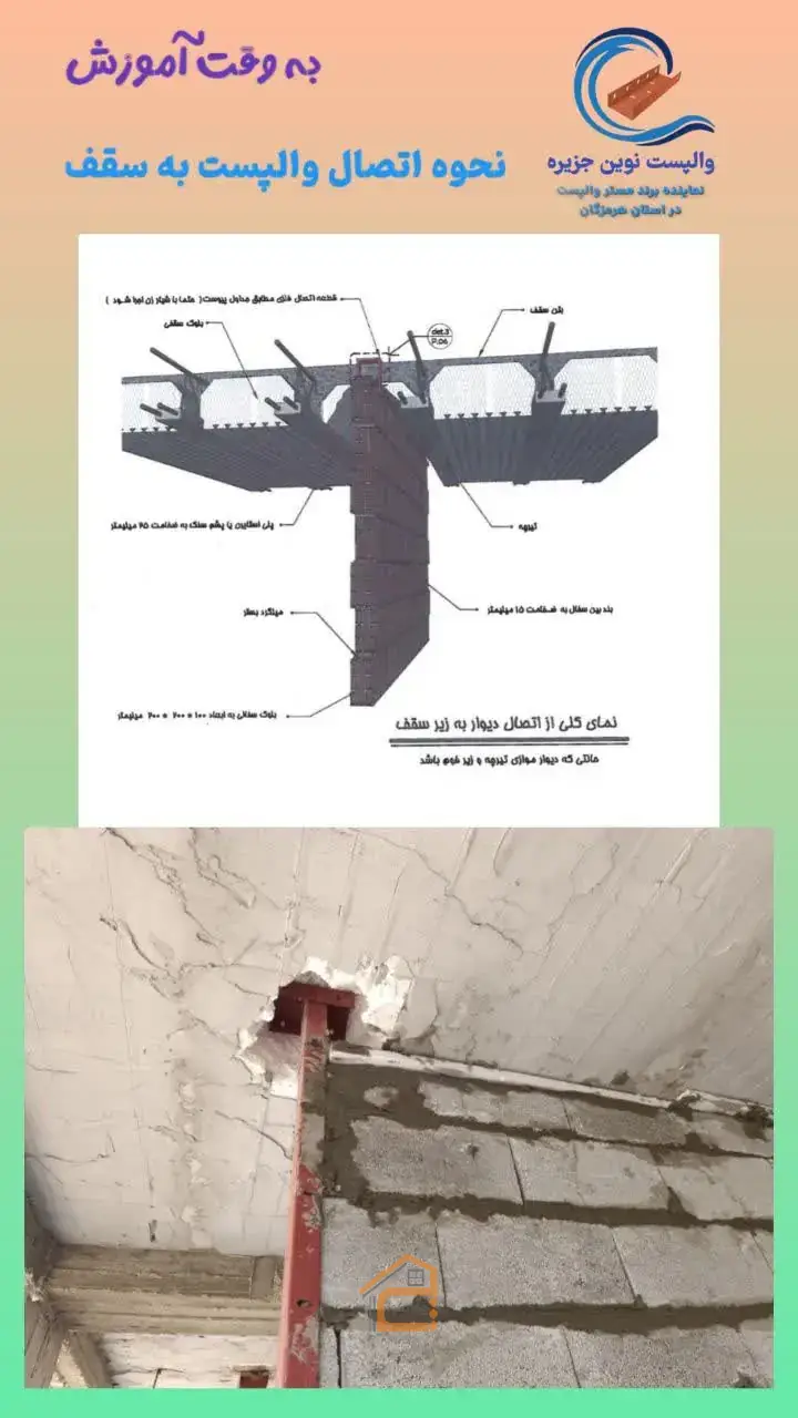 5 بهترین فروش و نصب وال پست و میلگرد بستر در بندرعباس,تأمین کننده ملزومات مهار لرزه در بندرعباس,ثبت مشاغل کشور,فروش میلگرد بستر در بندرعباس,فروش و نصب وال پست و میلگرد بستر در بندرعباس,فروش و نصب وال پست و میلگرد بستر مستر وال پست در بندرعباس,فروش وال پست در بندرعباس,مرکز تخصصی وال پست نوین جزیره در بندرعباس,مستر وال پست در بندرعباس,میلگرد بستر در بندرعباس,نصب میلگرد بستر در بندرعباس,نصب وال پست در بندرعباس,وال پست در بندرعباس